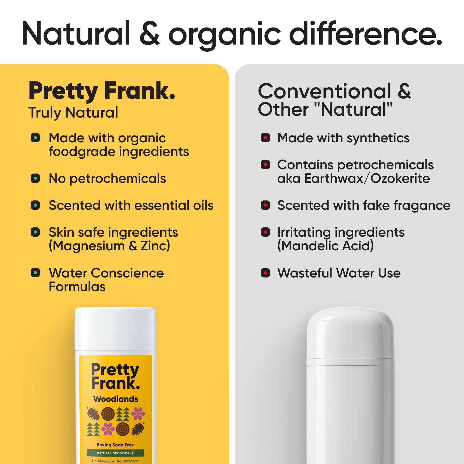 Pretty Frank Woodlands texture close-up shows creamy, non-greasy application.