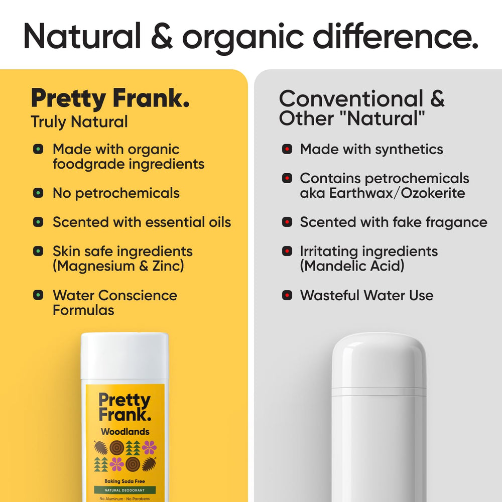 Pretty Frank Woodlands texture close-up shows creamy, non-greasy application.