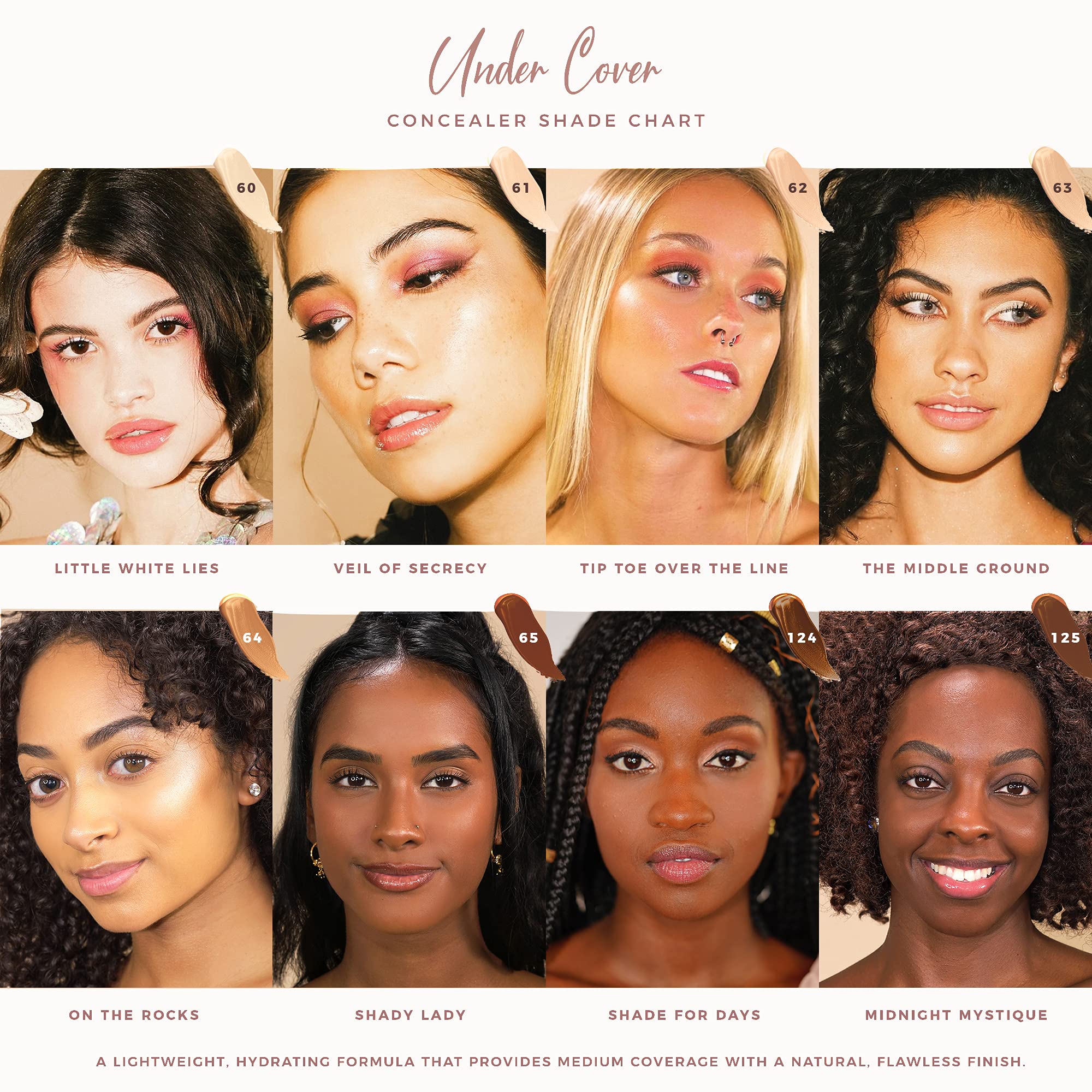 Pretty Vulgar Under Cover Concealer used to highlight cheekbones.