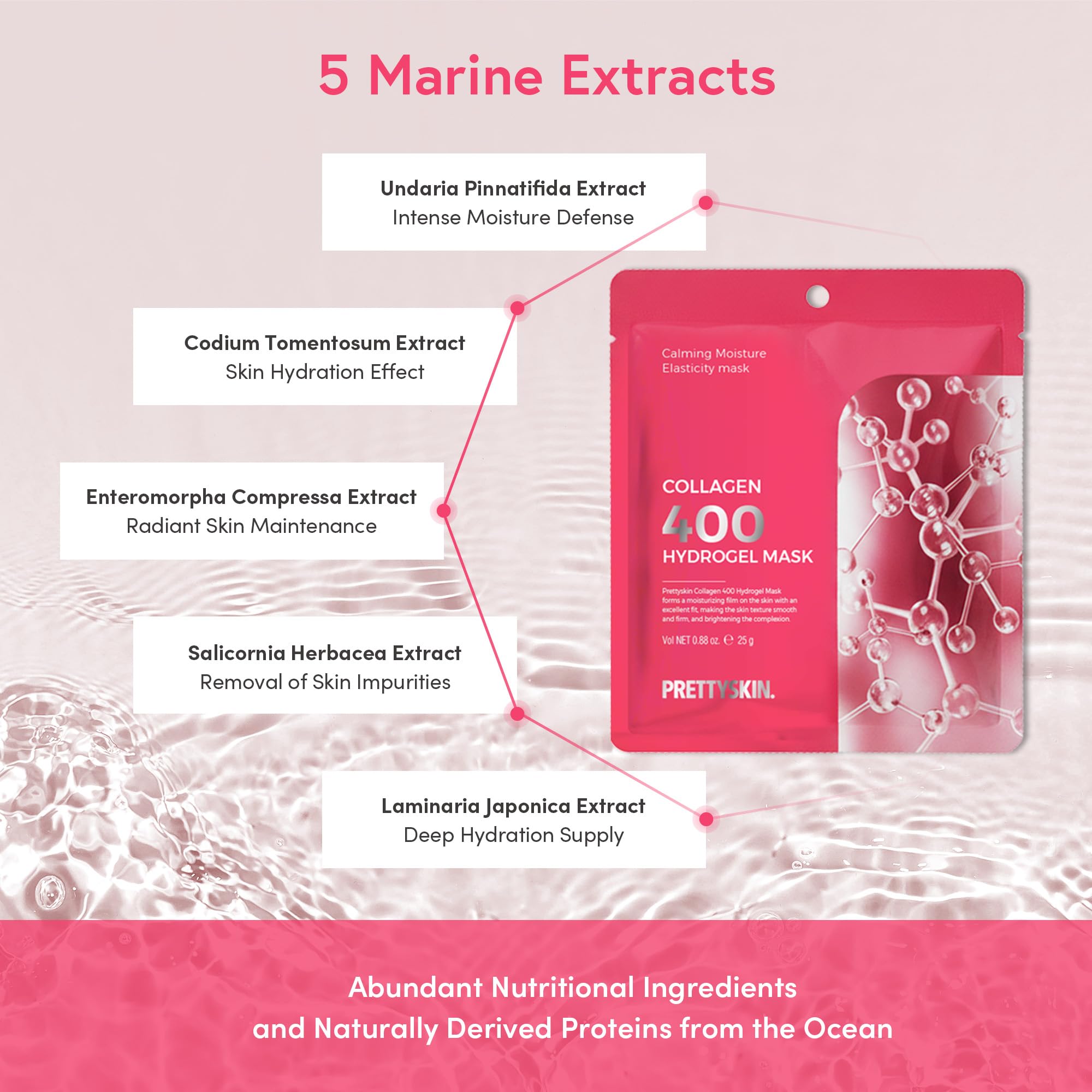 PRETTYSKIN hydrogel micro-hole technology edge detail emphasizes contour-friendly fit