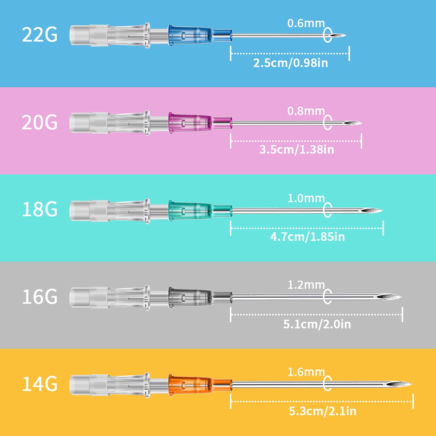 Prgislew catheter piercing 16G needle ready for precise professional placements