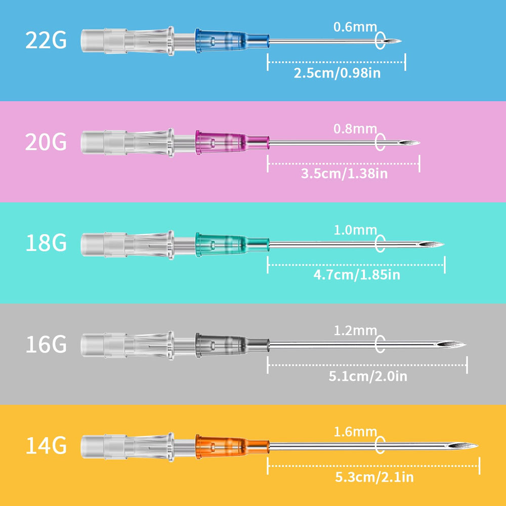 Prgislew catheter piercing 16G needle ready for precise professional placements