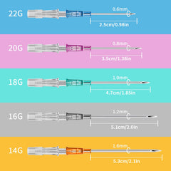 Prgislew catheter piercing 16G needle ready for precise professional placements