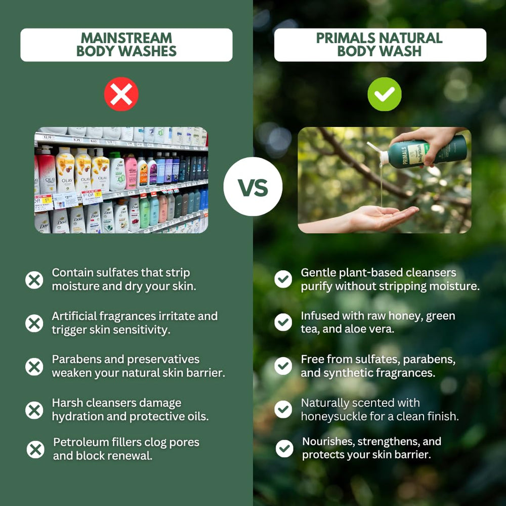 PRIMALS Foam lather closeup demonstrating plant-based cleansing without residue