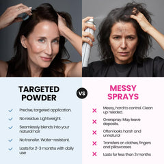 Prime Prometics hairline powder fills thinning areas for fuller look