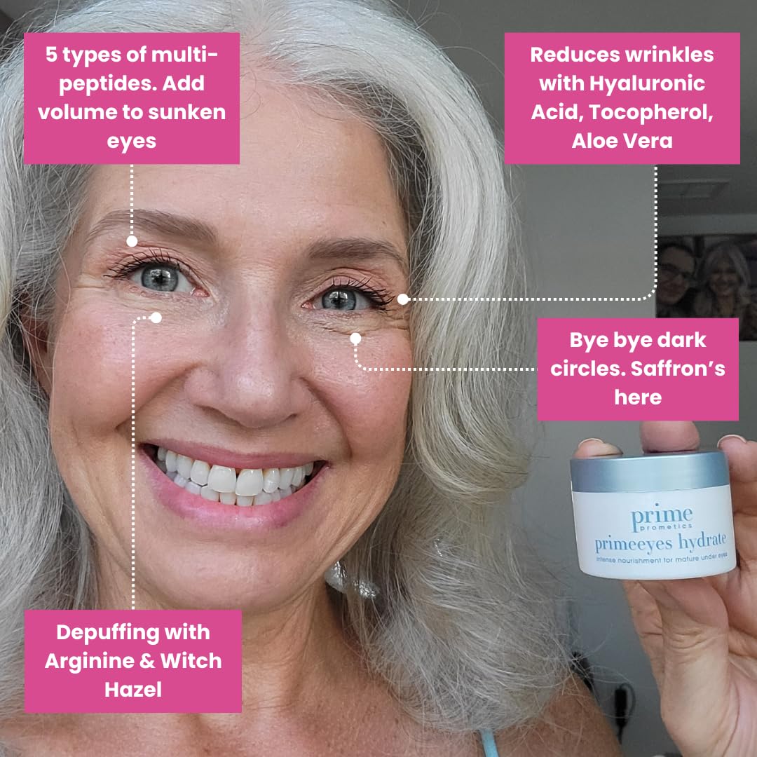 Prime Prometics PrimeEyes Hydrate texture swatch highlights non-greasy formula.