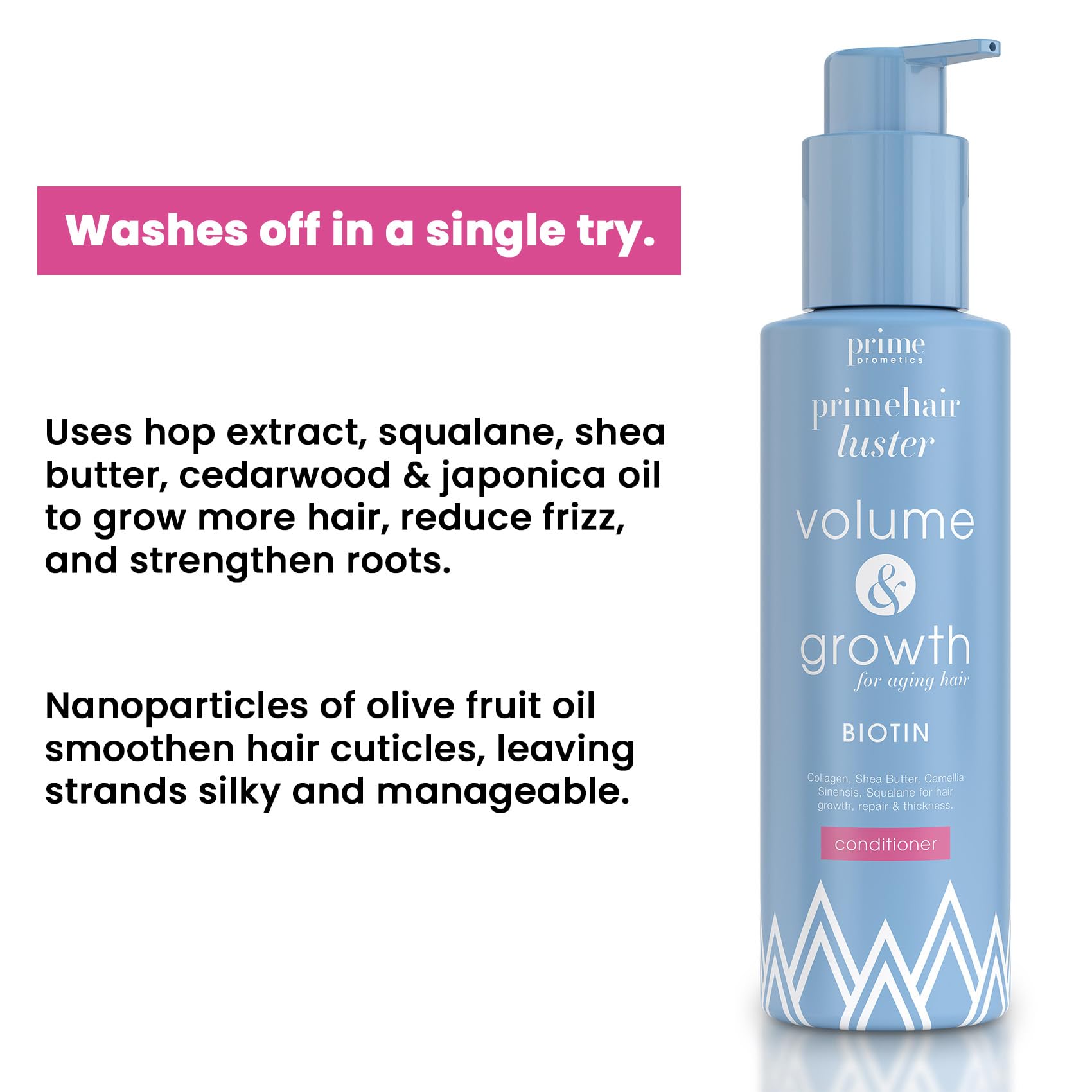 Prime Prometics PrimeHair Luster application scene aids detangling.
