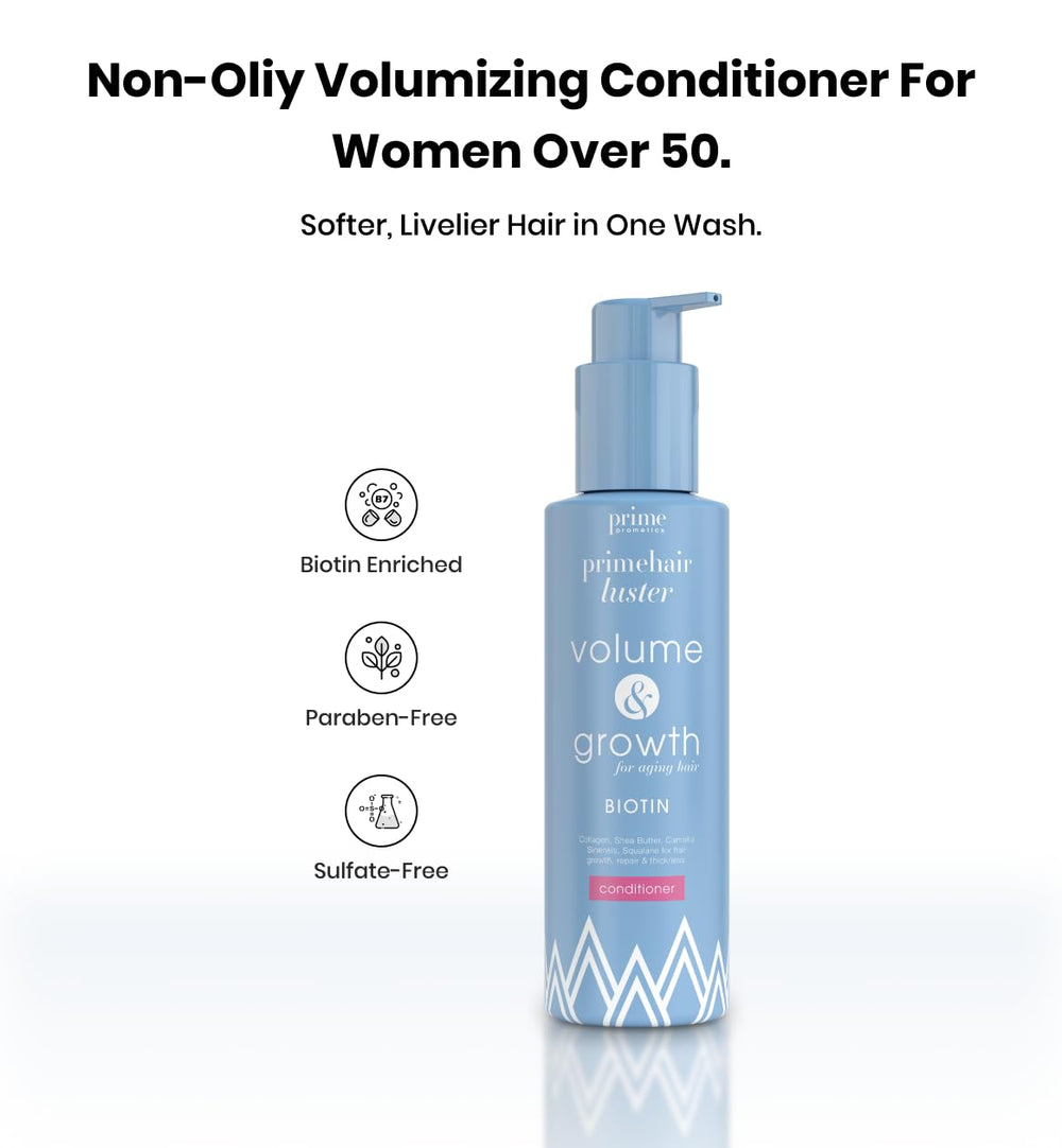 Prime Prometics PrimeHair Luster label highlights biotin for potential hair growth.