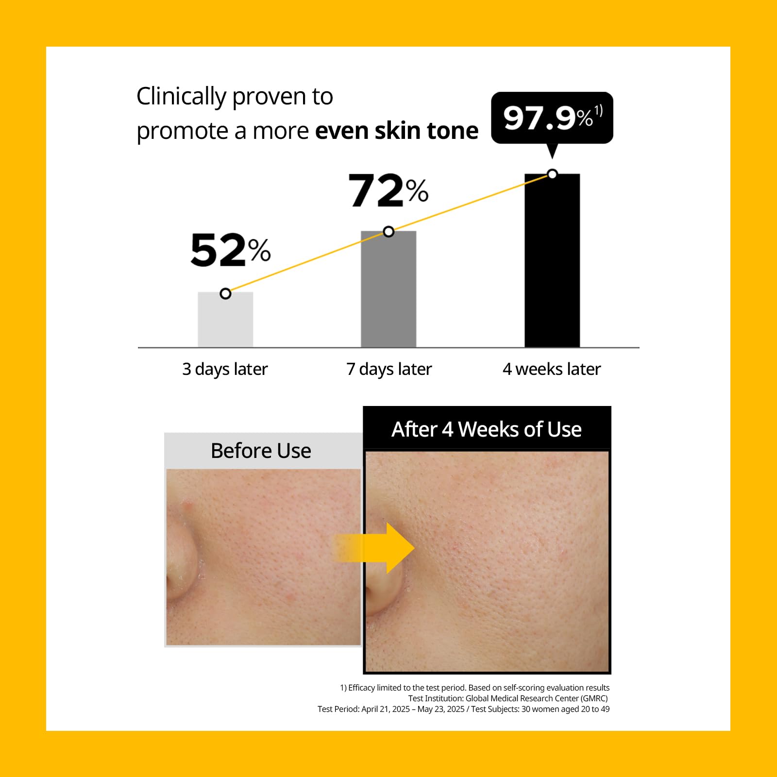 Primera PRMR packaging label emphasizing premium skincare