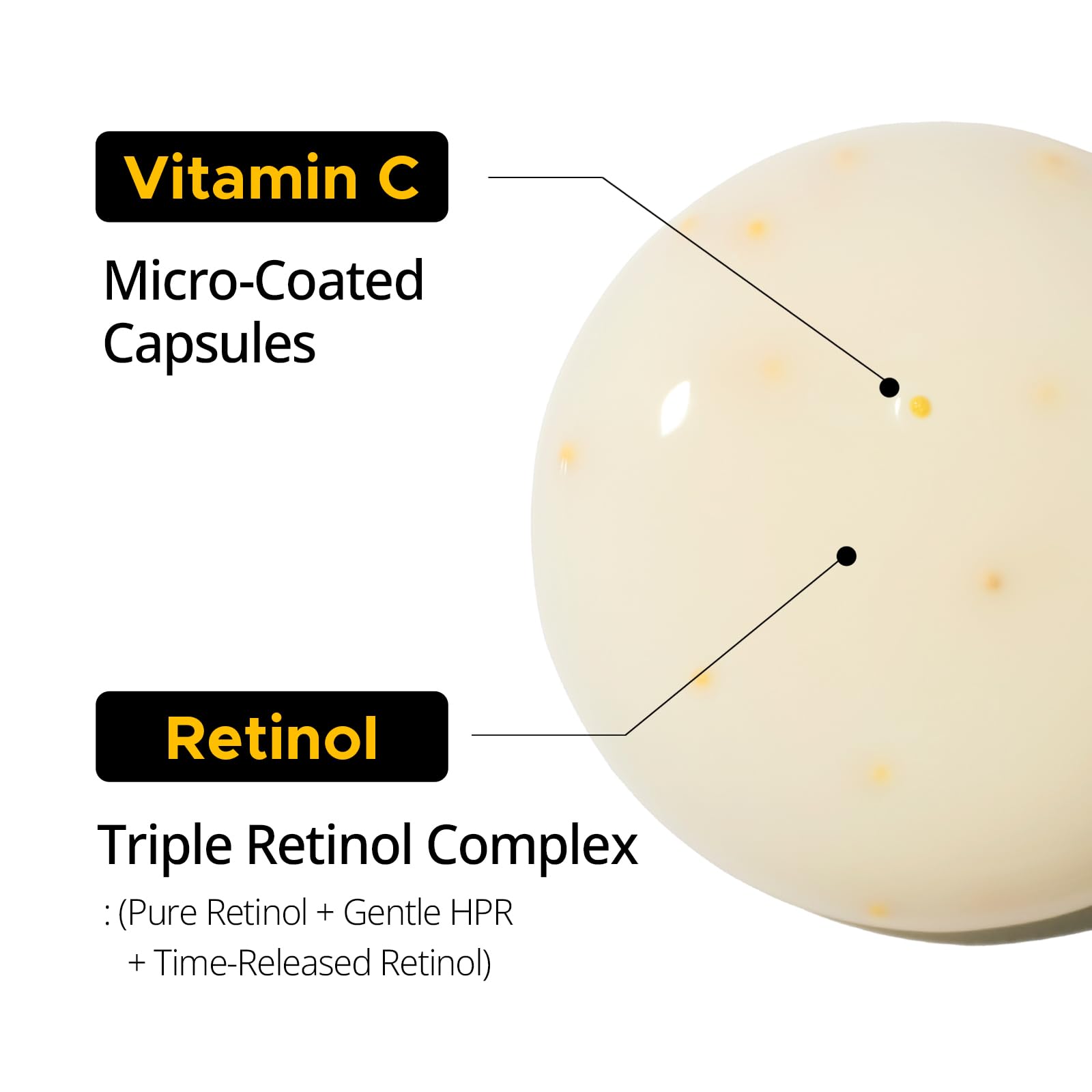 Primera PRMR vitamin C capsule close-up highlighting dual actives