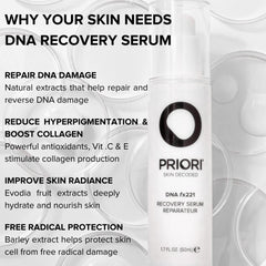PRIORI DNA Recovery Serum swirl texture shows quick absorption.