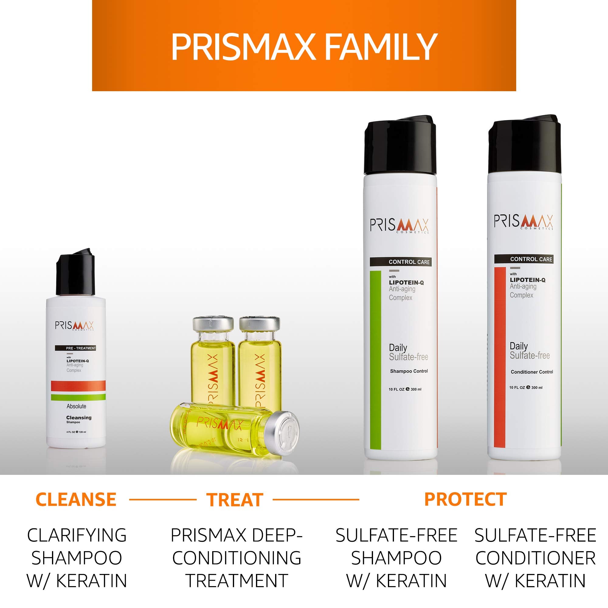 Prismax Nutritive vial mixed with water to activate four ounces.