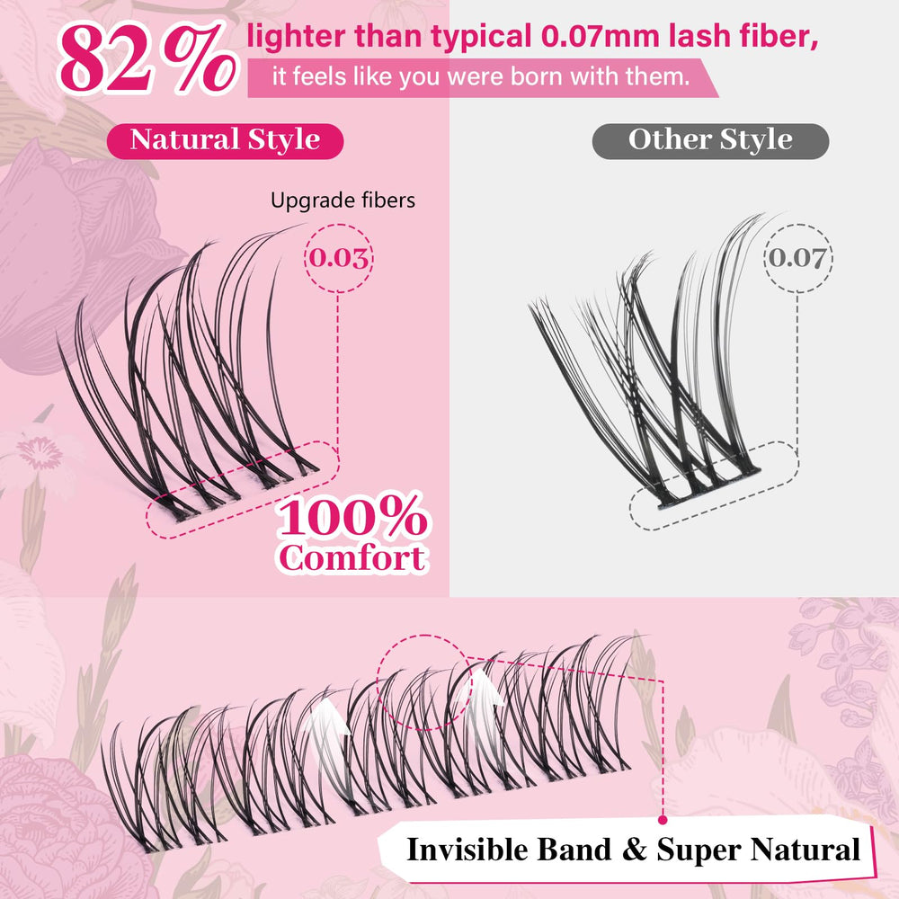 PRO LASHBEAUTY Venus Kit lash applicator tweezers enable precise placement.