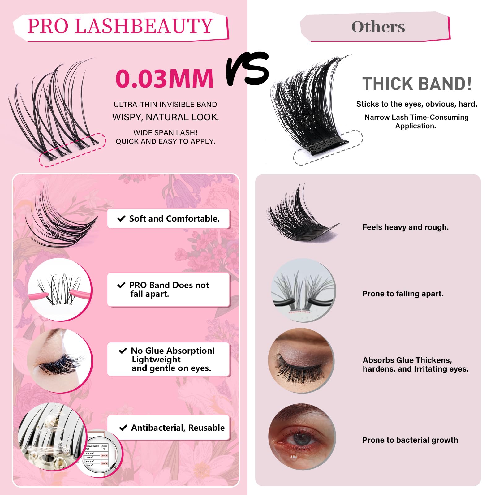 PRO LASHBEAUTY Venus Kit lash remover ensures safe, gentle removal.