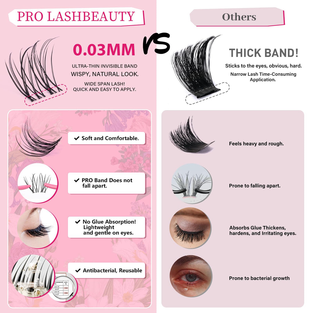 PRO LASHBEAUTY Venus Kit lash remover ensures safe, gentle removal.