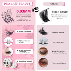 PRO LASHBEAUTY Venus Kit lash remover ensures safe, gentle removal.