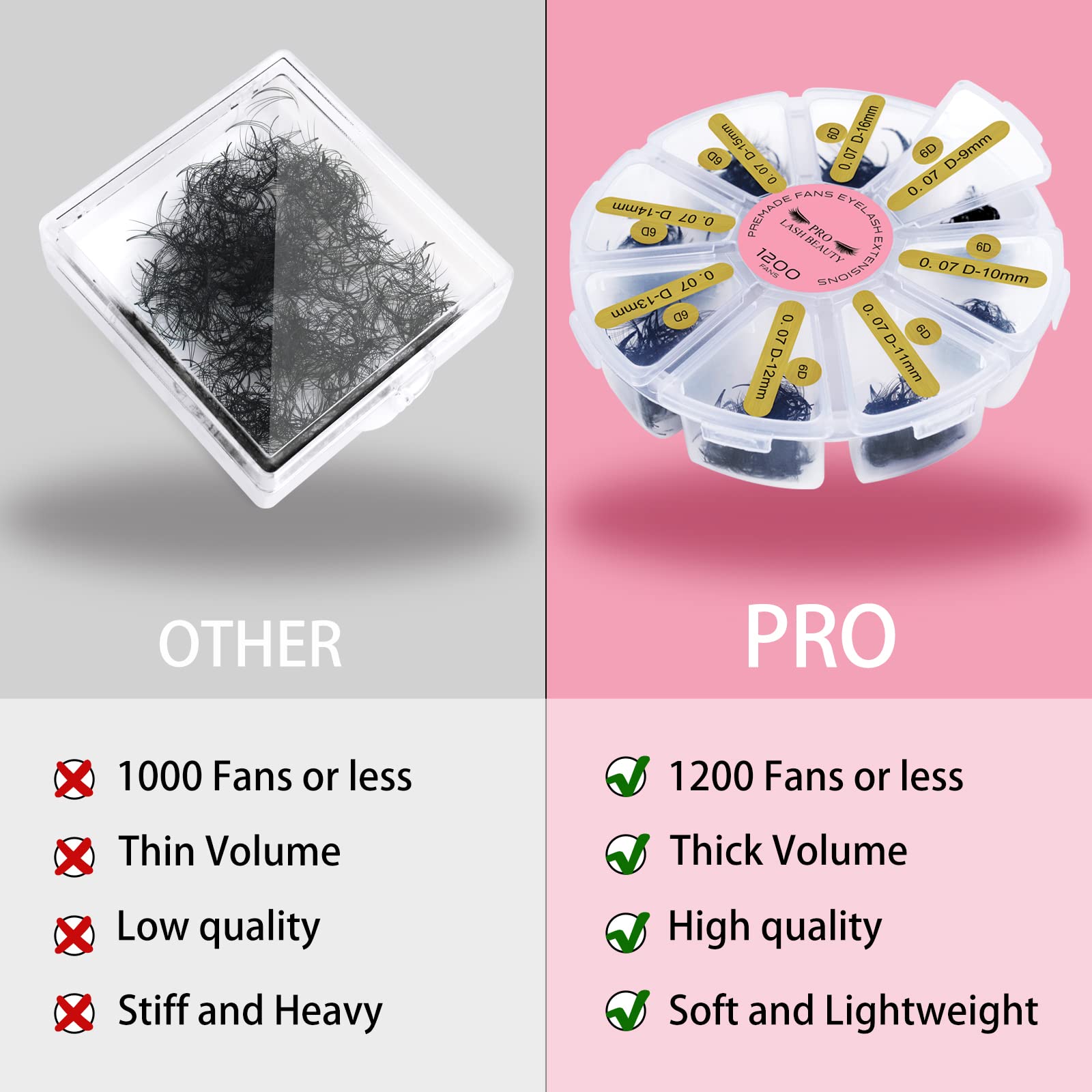 PRO LASHBEAUTY weightless, soft fans for comfortable wear and easy application.