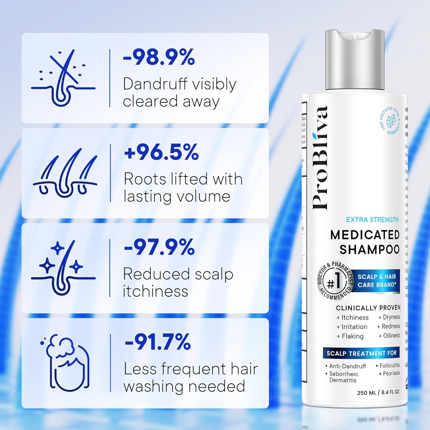 ProBliva label closeup highlights zinc pyrithione for dandruff control