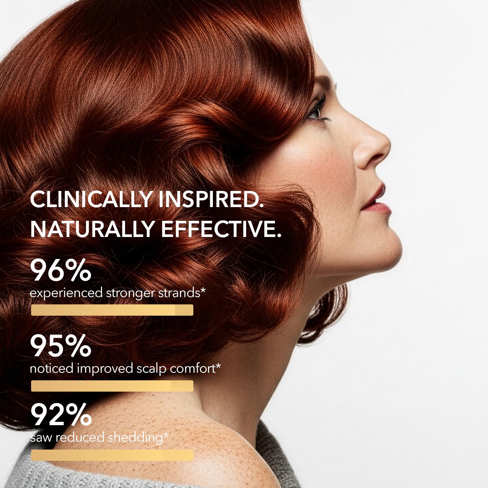ProBliva Biotin Shampoo lather close-up for gentle cleansing