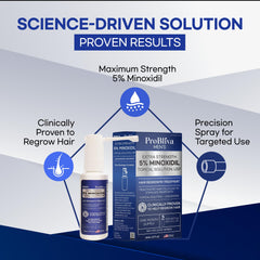ProBliva Minoxidil label detail highlighting USA-made quality and strength
