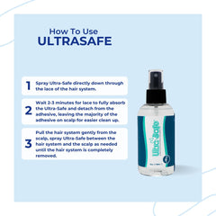 Ultra Safe remover kit usage illustrating safe adhesive cleanup with Professional Hair Labs