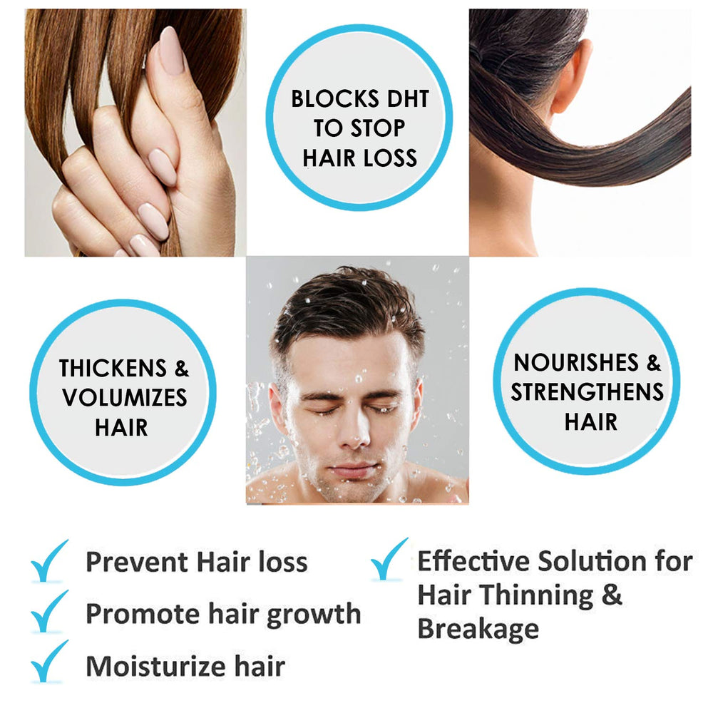 Pronexa Hairgenics clinical-strength shampoo ingredients chart displays DHT blockers and actives