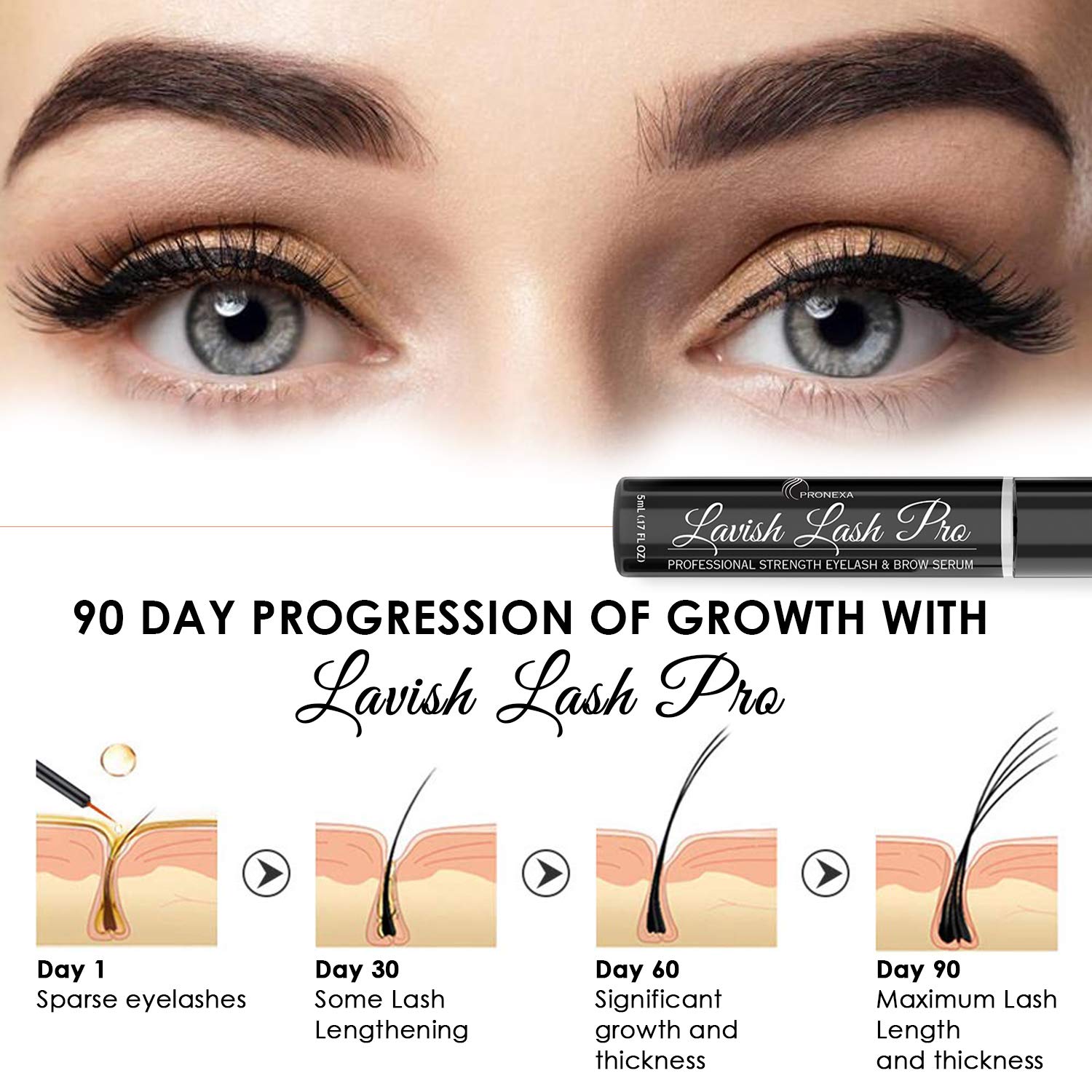 Lavish Lash Pro packaging box highlighting professional-strength formula.