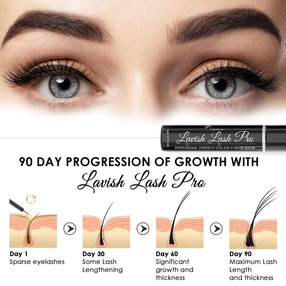Lavish Lash Pro packaging box highlighting professional-strength formula.