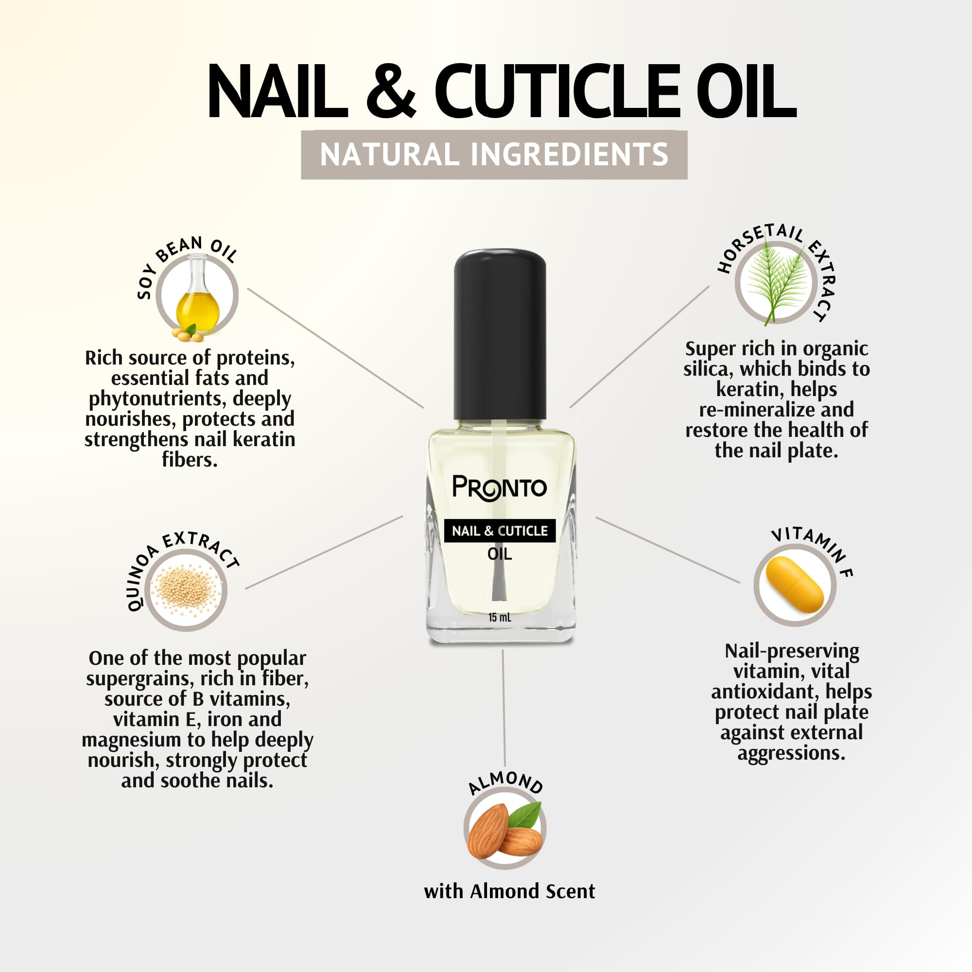 Pronto nails before and after using remover and oil.