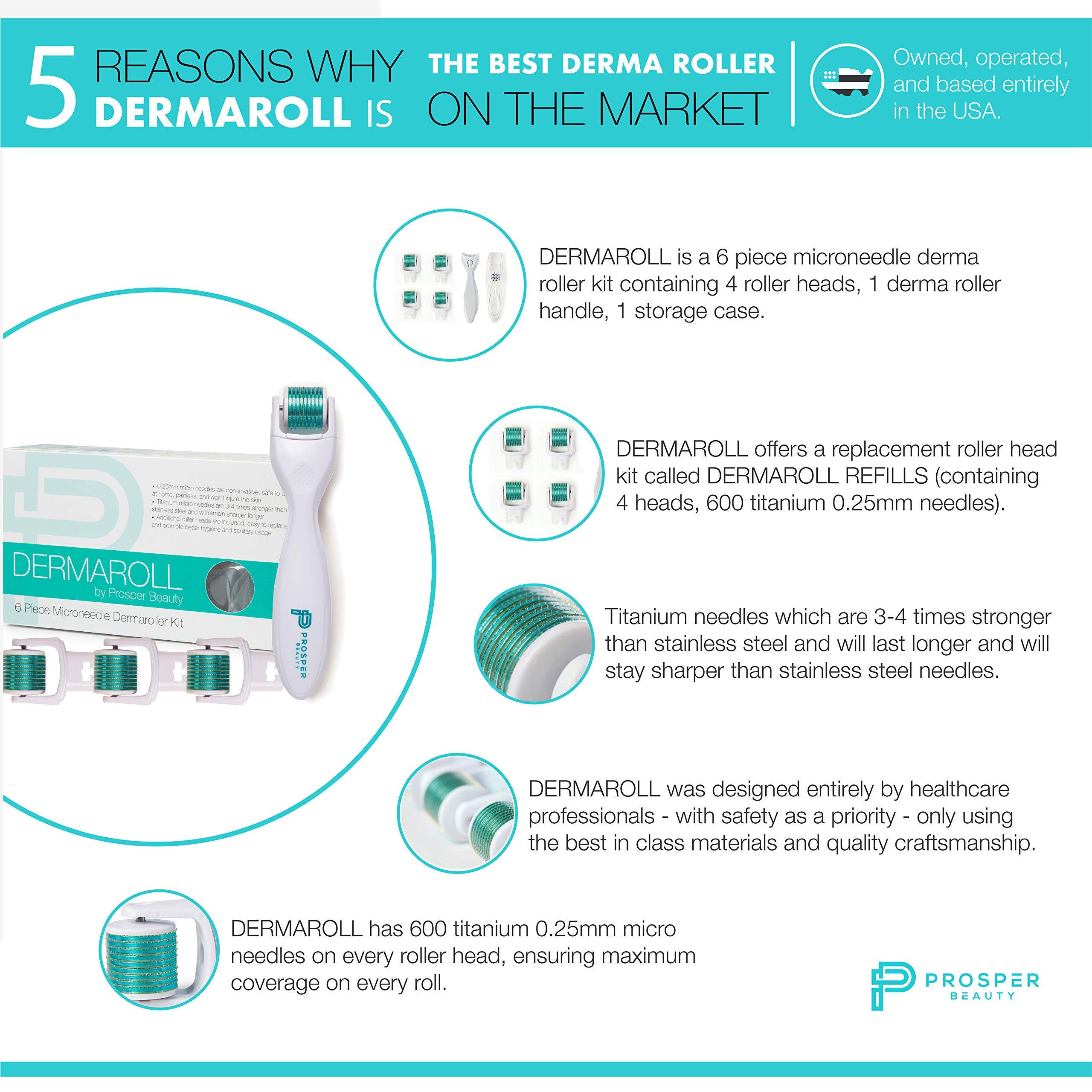 Prosper Beauty Derma Roller close-up of attached head and replaceable heads for hygiene
