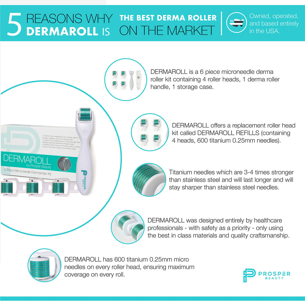 Prosper Beauty Derma Roller close-up of attached head and replaceable heads for hygiene
