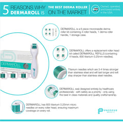 Prosper Beauty Derma Roller close-up of attached head and replaceable heads for hygiene