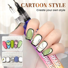 ProtectMeter beginner-friendly nail art pens ideal for DIY designs at home.