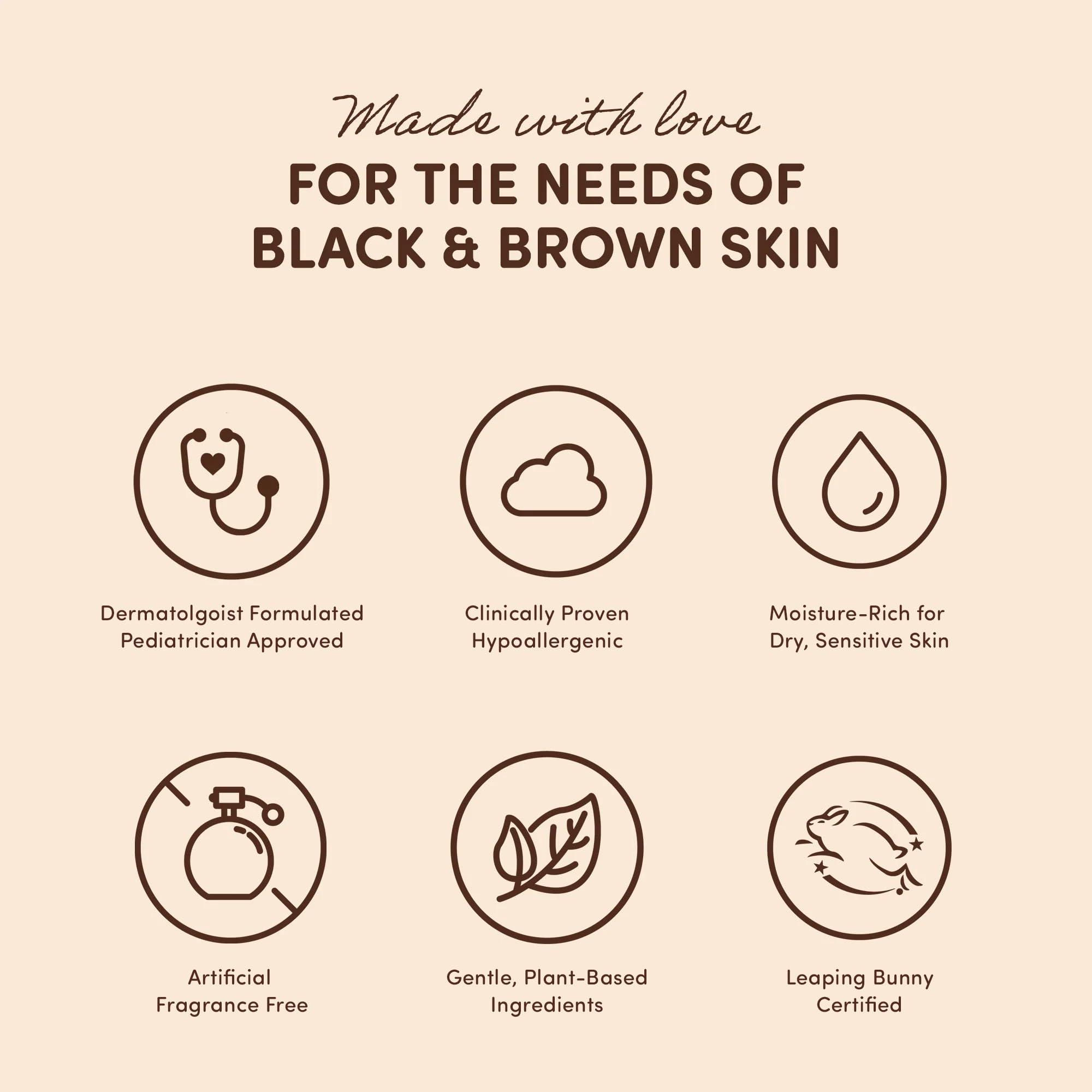 PROUDLY Ultra-Rich Body Butter ingredients closeup, shea and argan nourish dry skin.