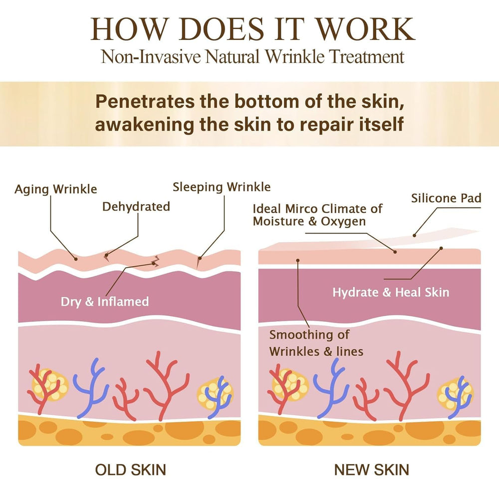 Prypug cheeks and chin patch set for a firmer-feeling complexion overnight