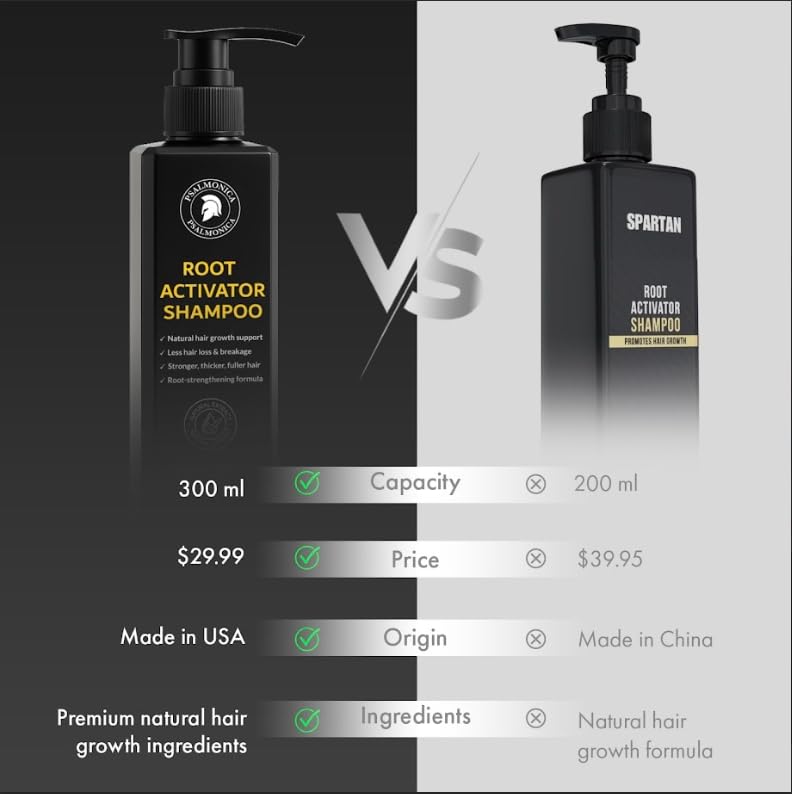 Psalmonica Root Activator Shampoo label details emphasize natural ingredients and daily use.