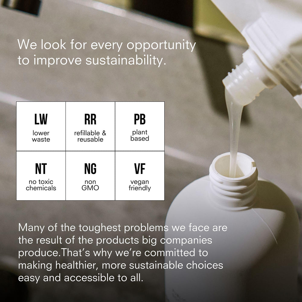 Public Goods Hand Soap 34oz refill emphasizes less waste and sustainability.
