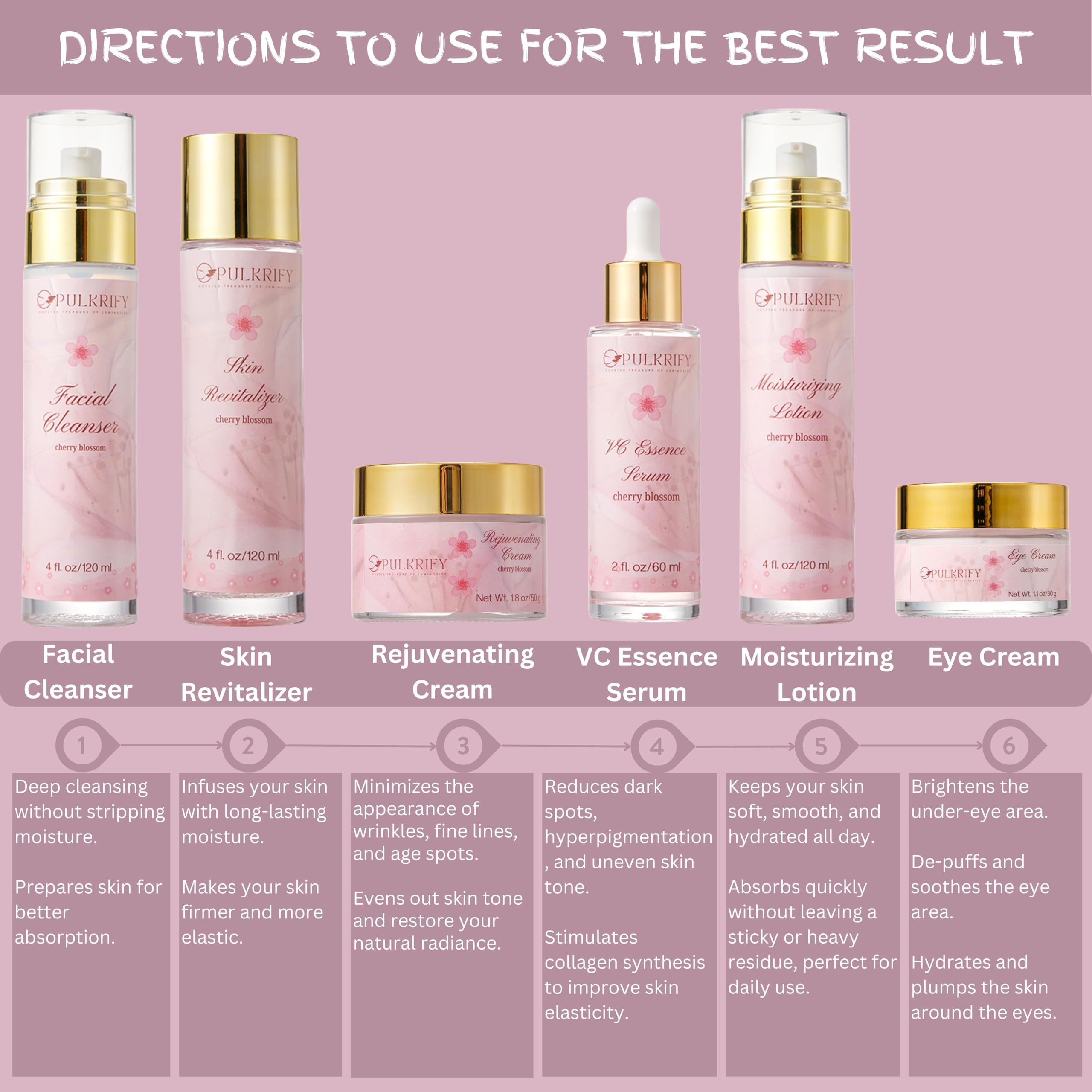 Pulkrify Eye Cream jar for nourished eye area