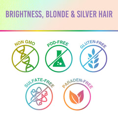 Punky Colour 3-in-1 Yellow Out foamy-lather texture spreading evenly through hair