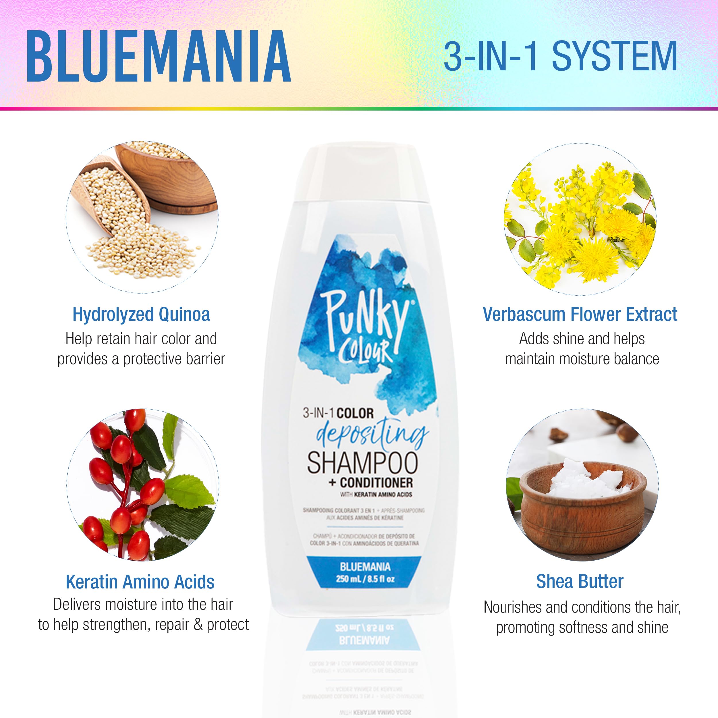 Punky Colour Bluemania hair swatch demonstrates color plus conditioning in action