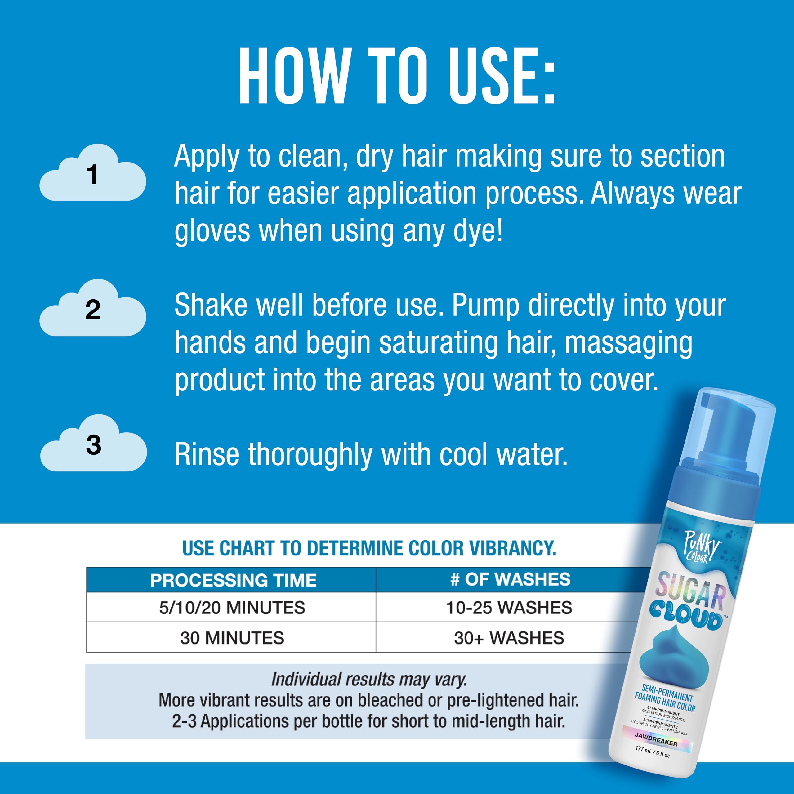 Punky Sugar Cloud Jawbreaker application demonstration showing simple DIY steps