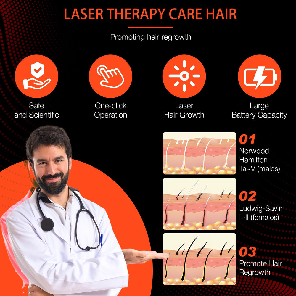 PUPCA Laser Cap diode array close-up for scalp light therapy.