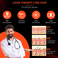 PUPCA Laser Cap diode array close-up for scalp light therapy.