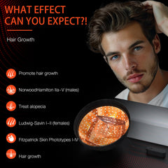 PUPCA Laser Cap interior liner highlights safe, comfortable design.