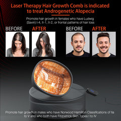 PUPCA Laser Cap dome shape ensures full scalp coverage during treatment.