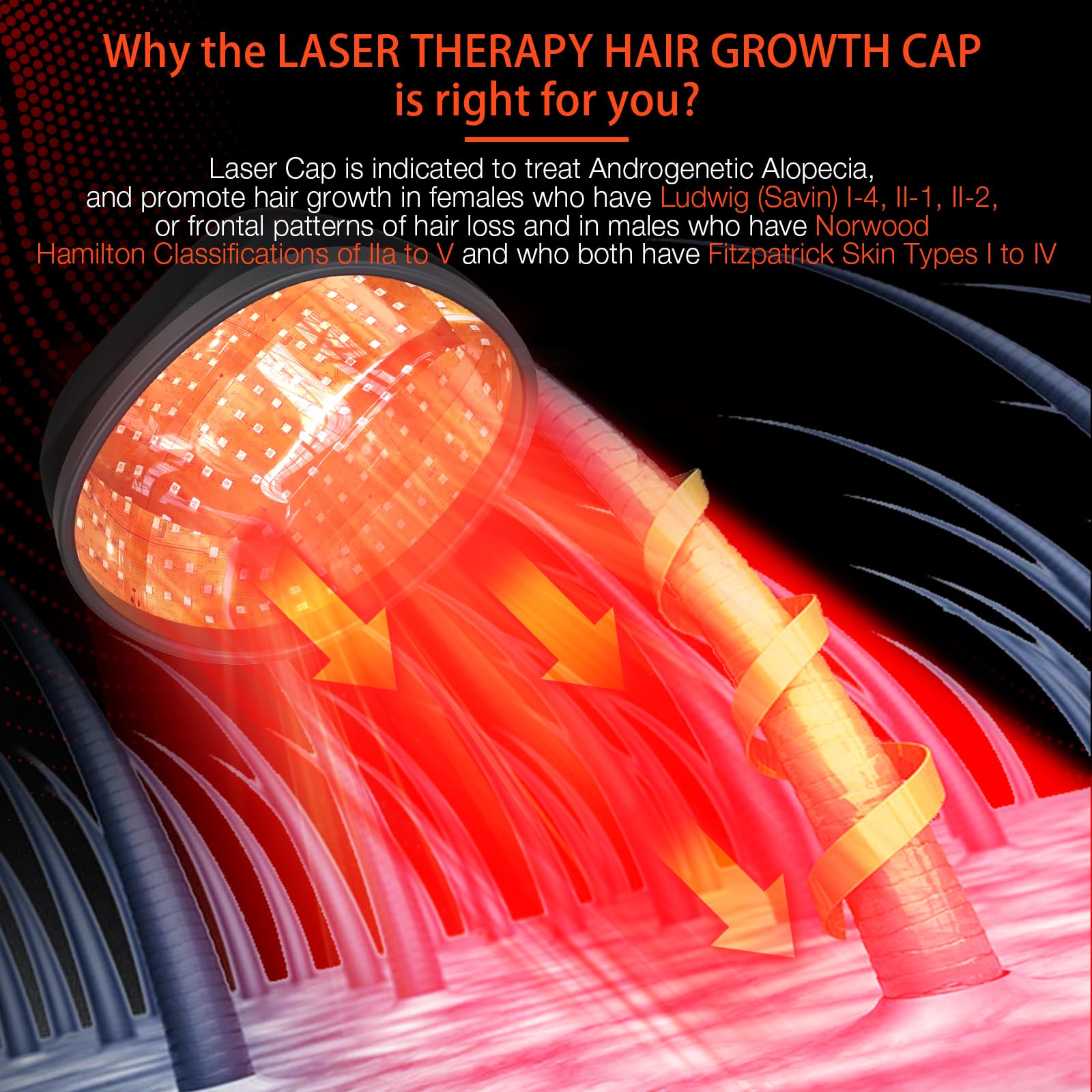 PUPCA Laser Cap outer shell highlights professional-grade design.