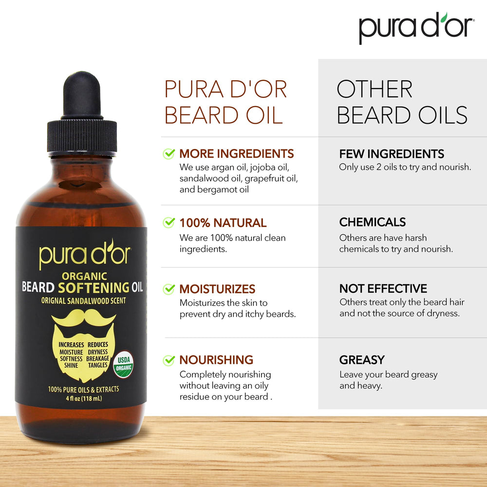 PURA D'OR oil applied to beard for smoother strands