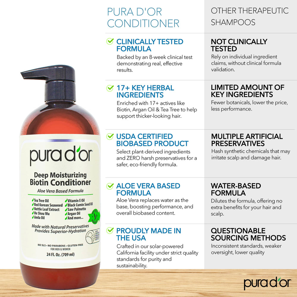 PURA D'OR conditioner on hair creating a silky, soft bounce look.