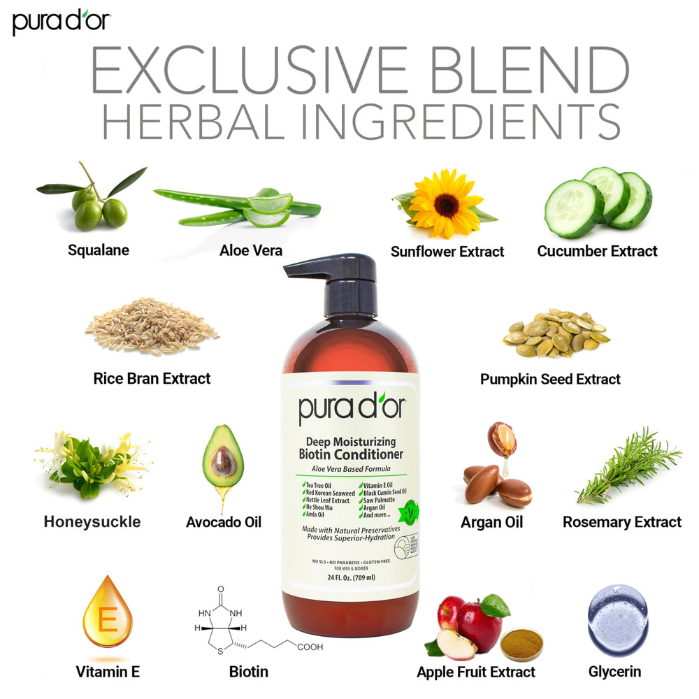 PURA D'OR conditioner label detail highlighting natural ingredients.