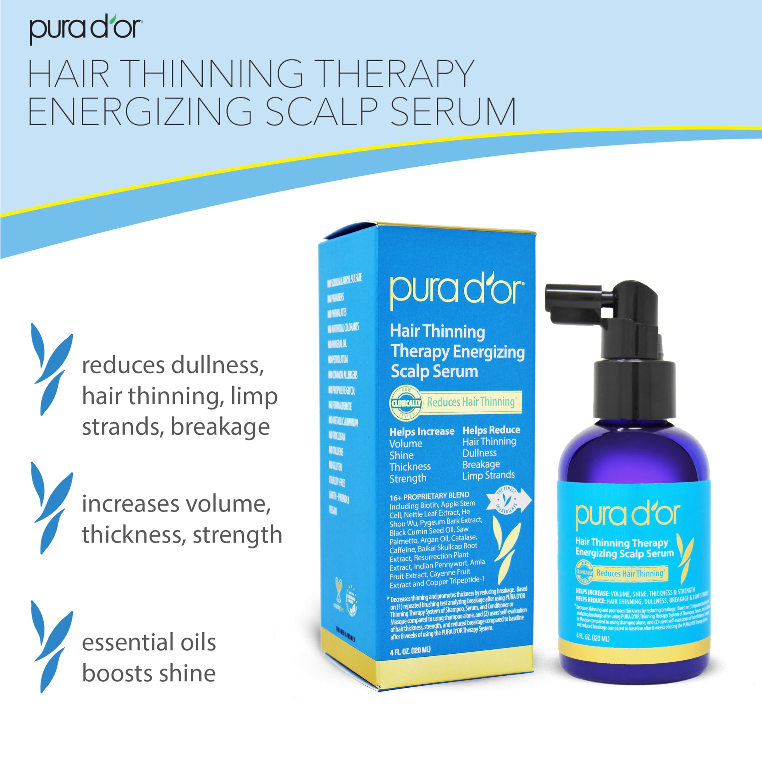 PURA D'OR serum applied to scalp to energize roots.